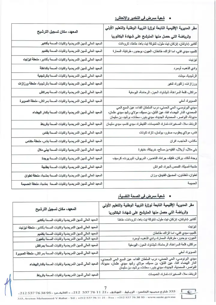 مباراة ISPITS 2025 - الوثائق المطلوبة